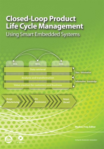 Closed-Loop Product Life Cycle Management-Using Smart Embedded Systems